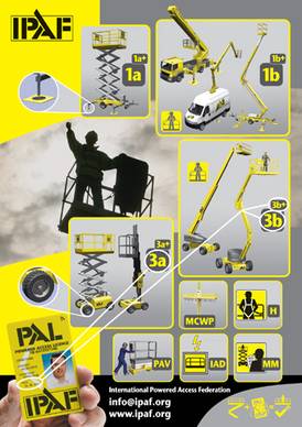 IPAF Operator 1b 3a 3b Training Course Categories Poster